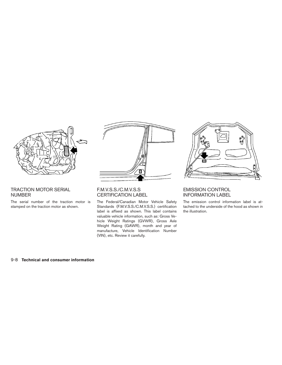 NISSAN 2013 LEAF - Owner's Manual User Manual | Page 375 / 402