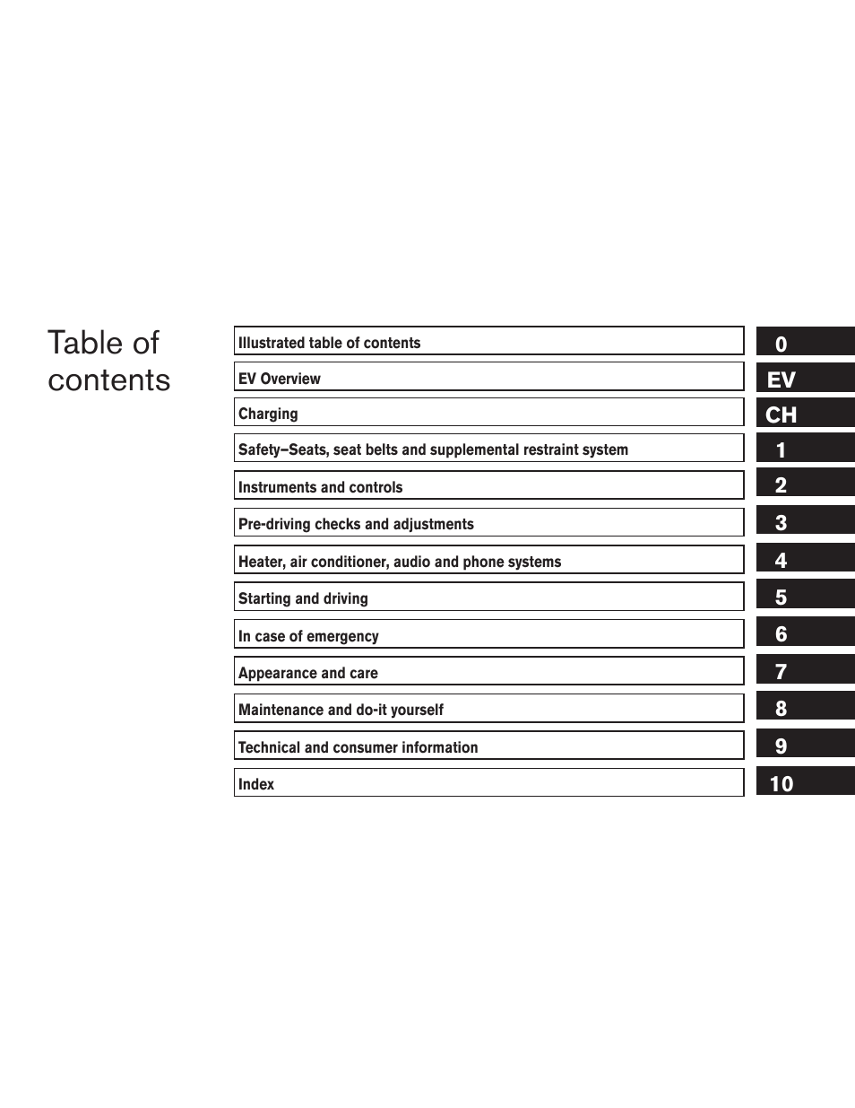 NISSAN 2013 LEAF - Owner's Manual User Manual | Page 6 / 402