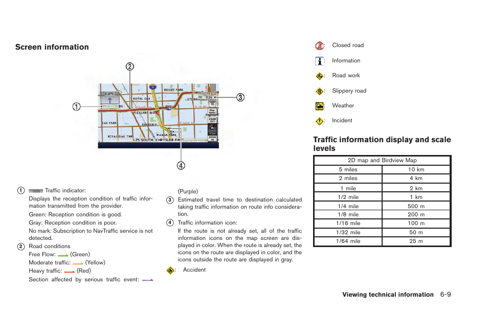 Screen information, Traffic information display and scale levels | NISSAN 2013 LEAF - Navigation System Owner's Manual User Manual | Page 191 / 275