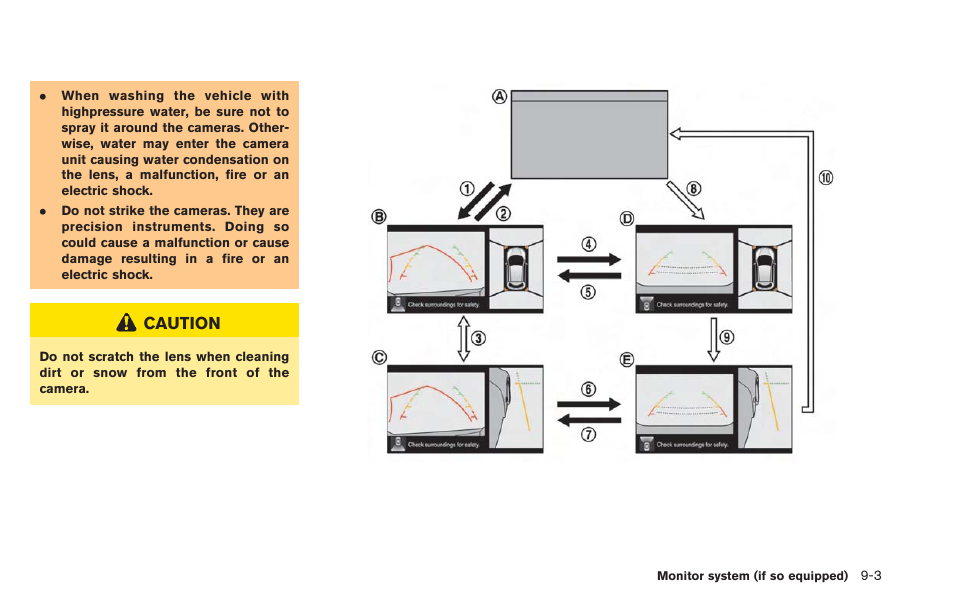 Caution | NISSAN 2013 LEAF - Navigation System Owner's Manual User Manual | Page 219 / 275