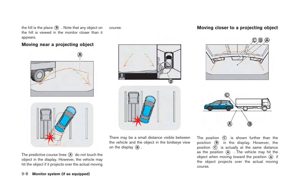 NISSAN 2013 LEAF - Navigation System Owner's Manual User Manual | Page 224 / 275