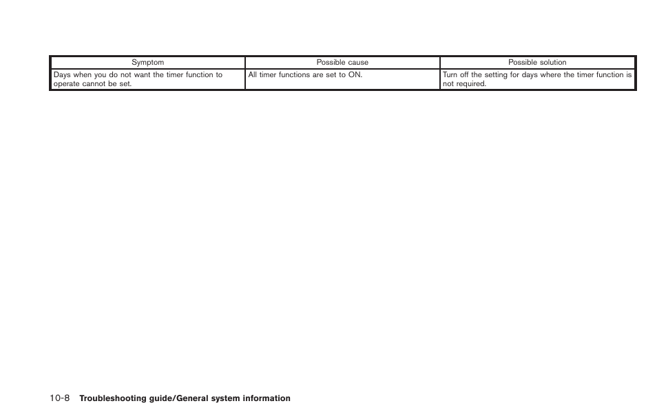 NISSAN 2013 LEAF - Navigation System Owner's Manual User Manual | Page 234 / 275