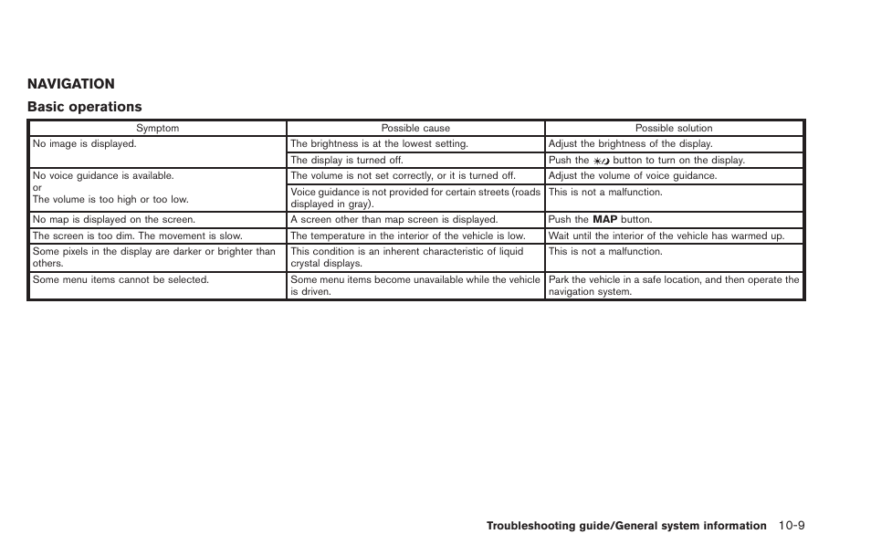 Navigation -9, Navigation basic operations | NISSAN 2013 LEAF - Navigation System Owner's Manual User Manual | Page 235 / 275