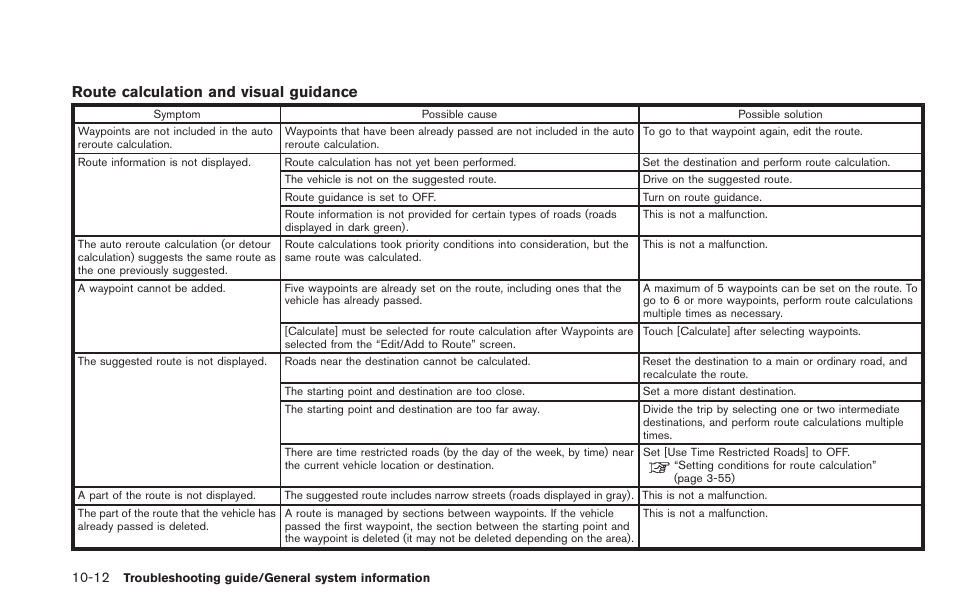 Route calculation and visual guidance | NISSAN 2013 LEAF - Navigation System Owner's Manual User Manual | Page 238 / 275
