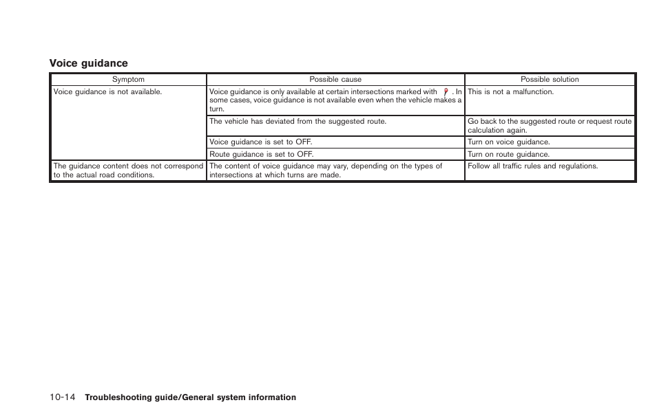Voice guidance | NISSAN 2013 LEAF - Navigation System Owner's Manual User Manual | Page 240 / 275