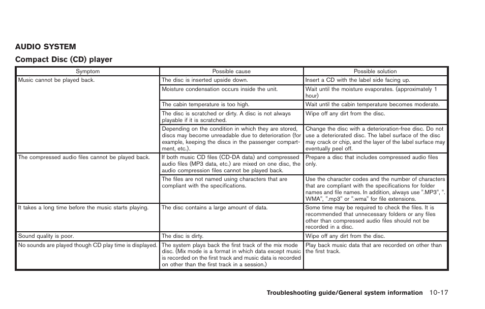 Audio system -17, Audio system compact disc (cd) player | NISSAN 2013 LEAF - Navigation System Owner's Manual User Manual | Page 243 / 275