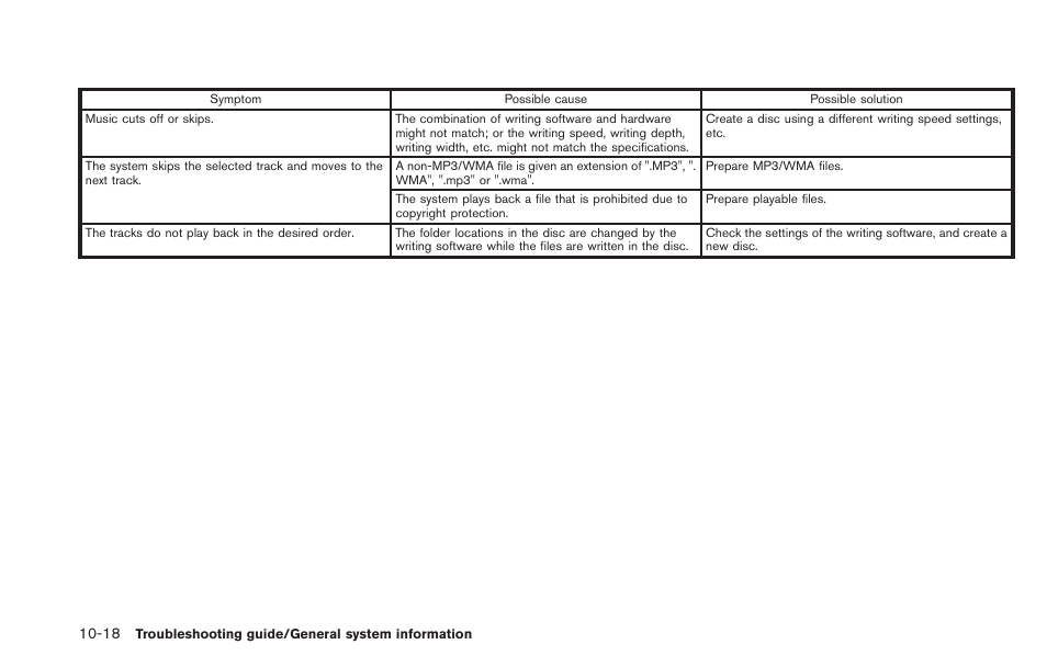 NISSAN 2013 LEAF - Navigation System Owner's Manual User Manual | Page 244 / 275