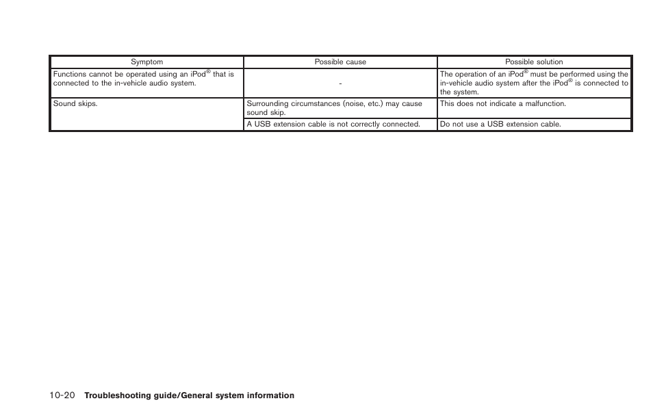 NISSAN 2013 LEAF - Navigation System Owner's Manual User Manual | Page 246 / 275