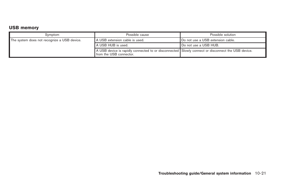NISSAN 2013 LEAF - Navigation System Owner's Manual User Manual | Page 247 / 275