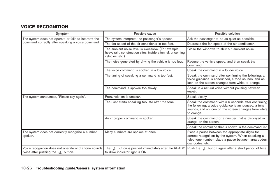 Voice recognition -26, Voice recognition | NISSAN 2013 LEAF - Navigation System Owner's Manual User Manual | Page 252 / 275