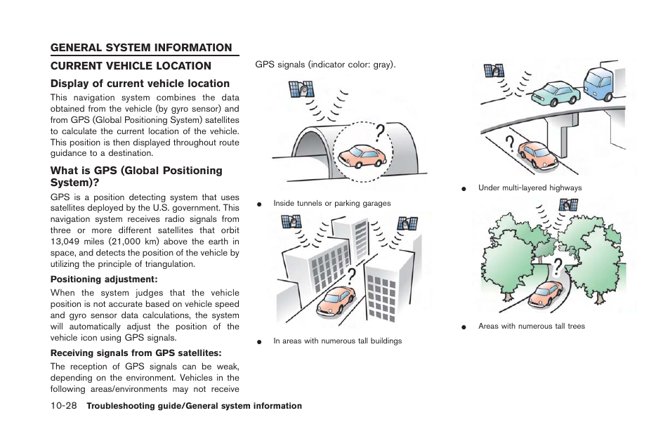 General system information -28, Current vehicle location -28, What is gps (global positioning system) | General system information | NISSAN 2013 LEAF - Navigation System Owner's Manual User Manual | Page 254 / 275