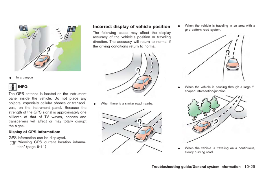 Incorrect display of vehicle position | NISSAN 2013 LEAF - Navigation System Owner's Manual User Manual | Page 255 / 275