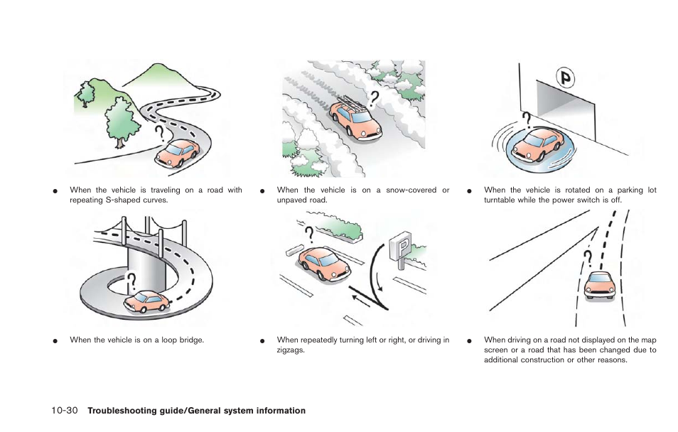 NISSAN 2013 LEAF - Navigation System Owner's Manual User Manual | Page 256 / 275