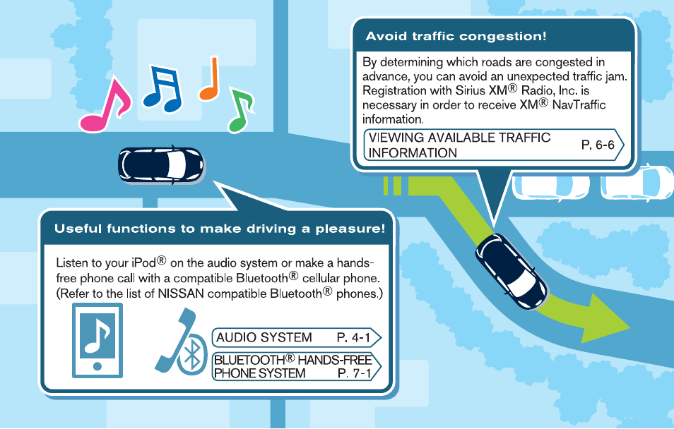 NISSAN 2013 LEAF - Navigation System Owner's Manual User Manual | Page 5 / 275