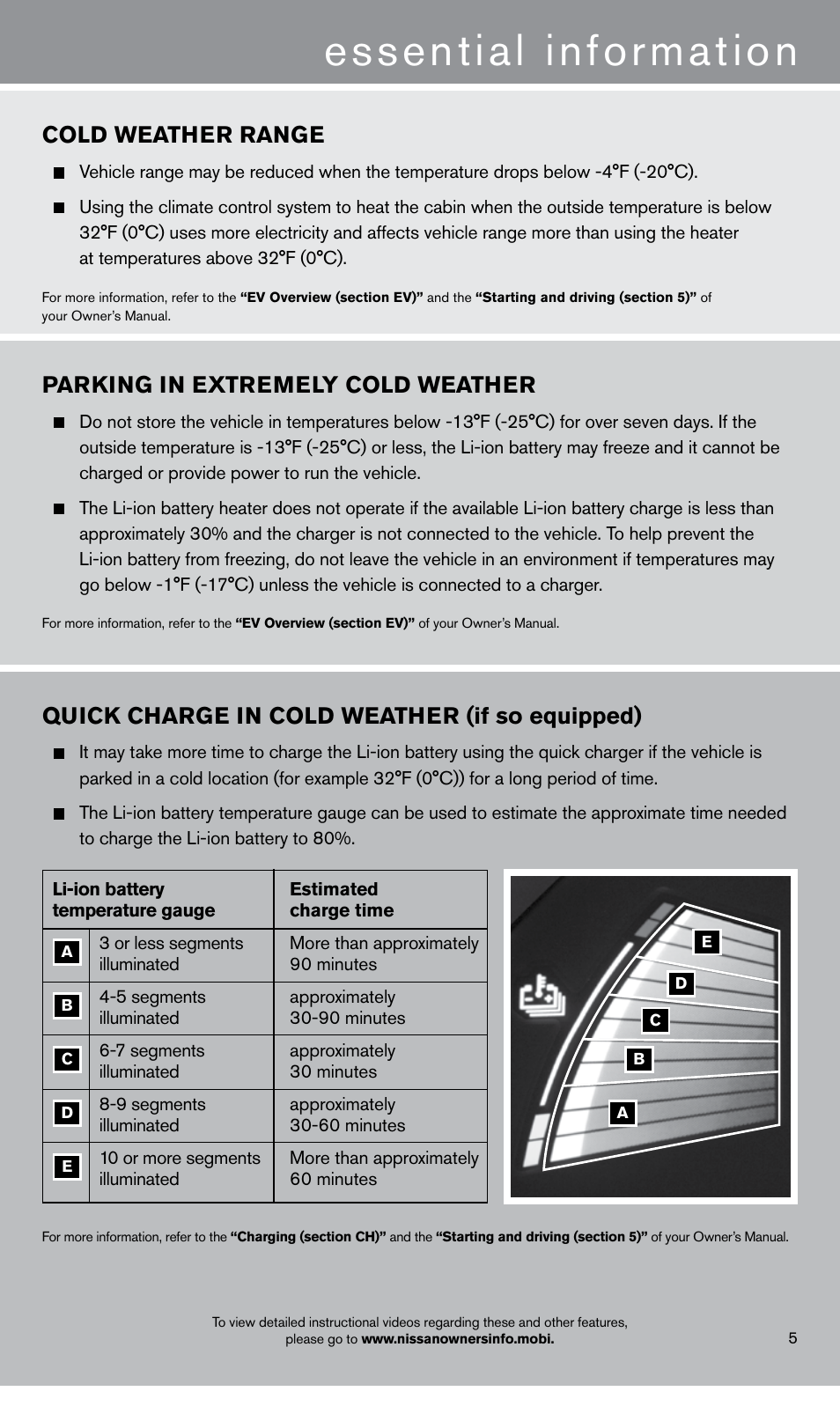 Essential information, Cold weather range, Quick charge in cold weather (if so equipped) | Parking in extremely cold weather | NISSAN 2013 LEAF - Quick Reference Guide User Manual | Page 7 / 28