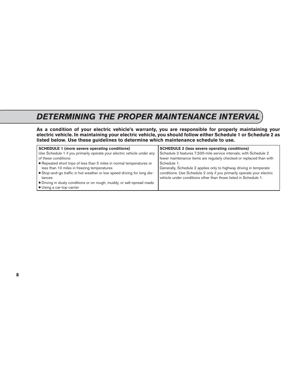 Determining the proper maintenance interval | NISSAN 2013 LEAF - Service & Maintenance Guide User Manual | Page 9 / 40