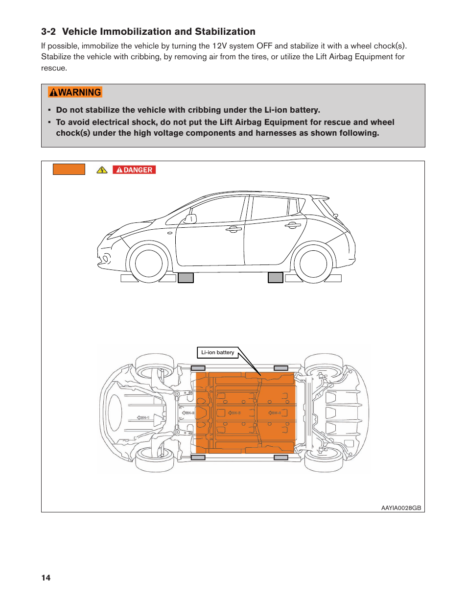 2 vehicle immobilization and stabilization | NISSAN 2013 LEAF - First Responder's Guide User Manual | Page 14 / 39