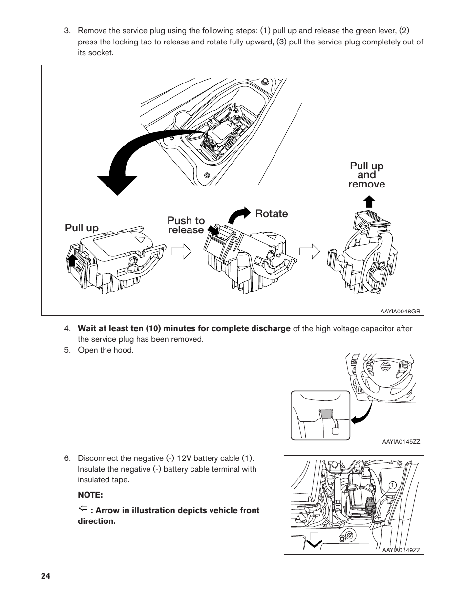 Pull up rotate push to release pull up and remove | NISSAN 2013 LEAF - First Responder's Guide User Manual | Page 24 / 39