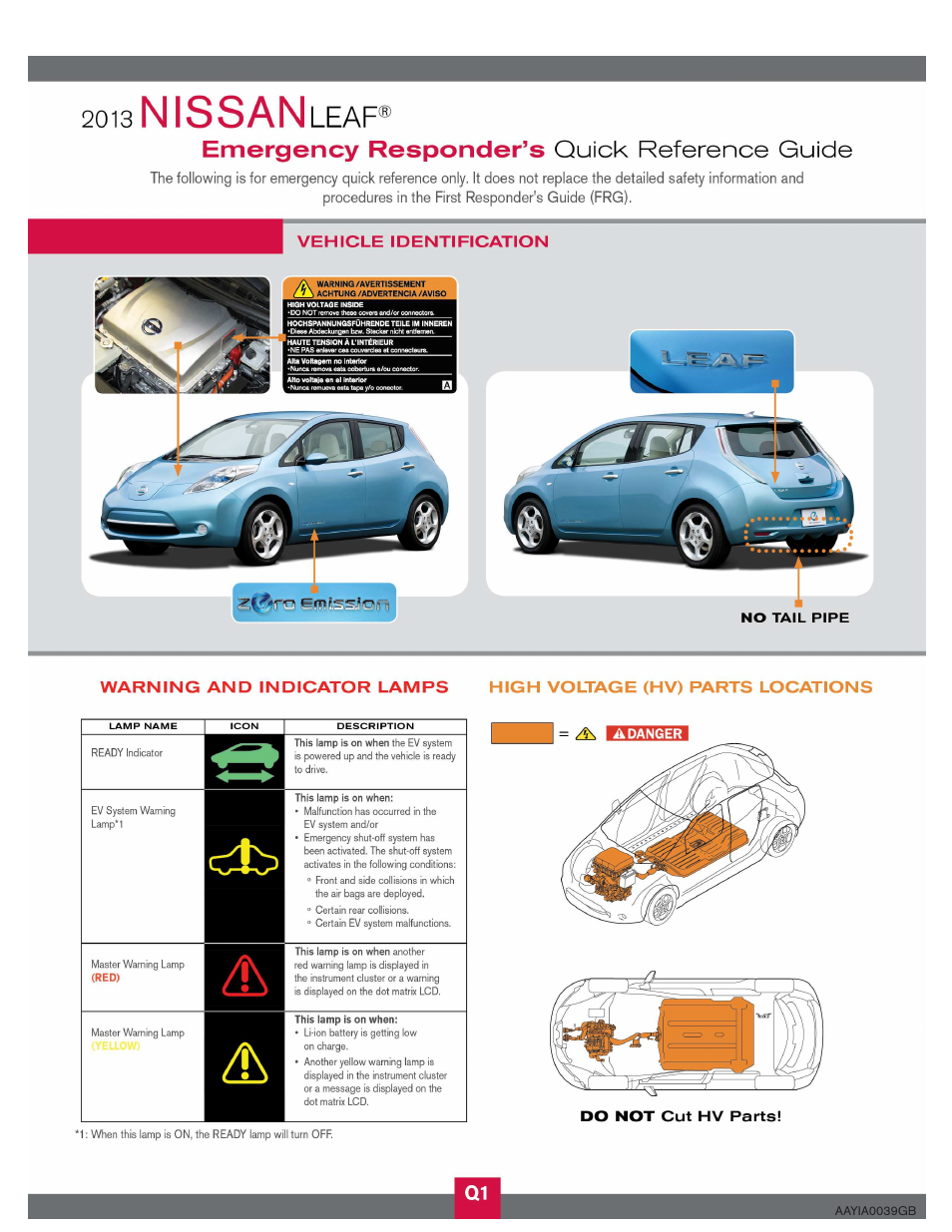 NISSAN 2013 LEAF - First Responder's Guide User Manual | Page 35 / 39