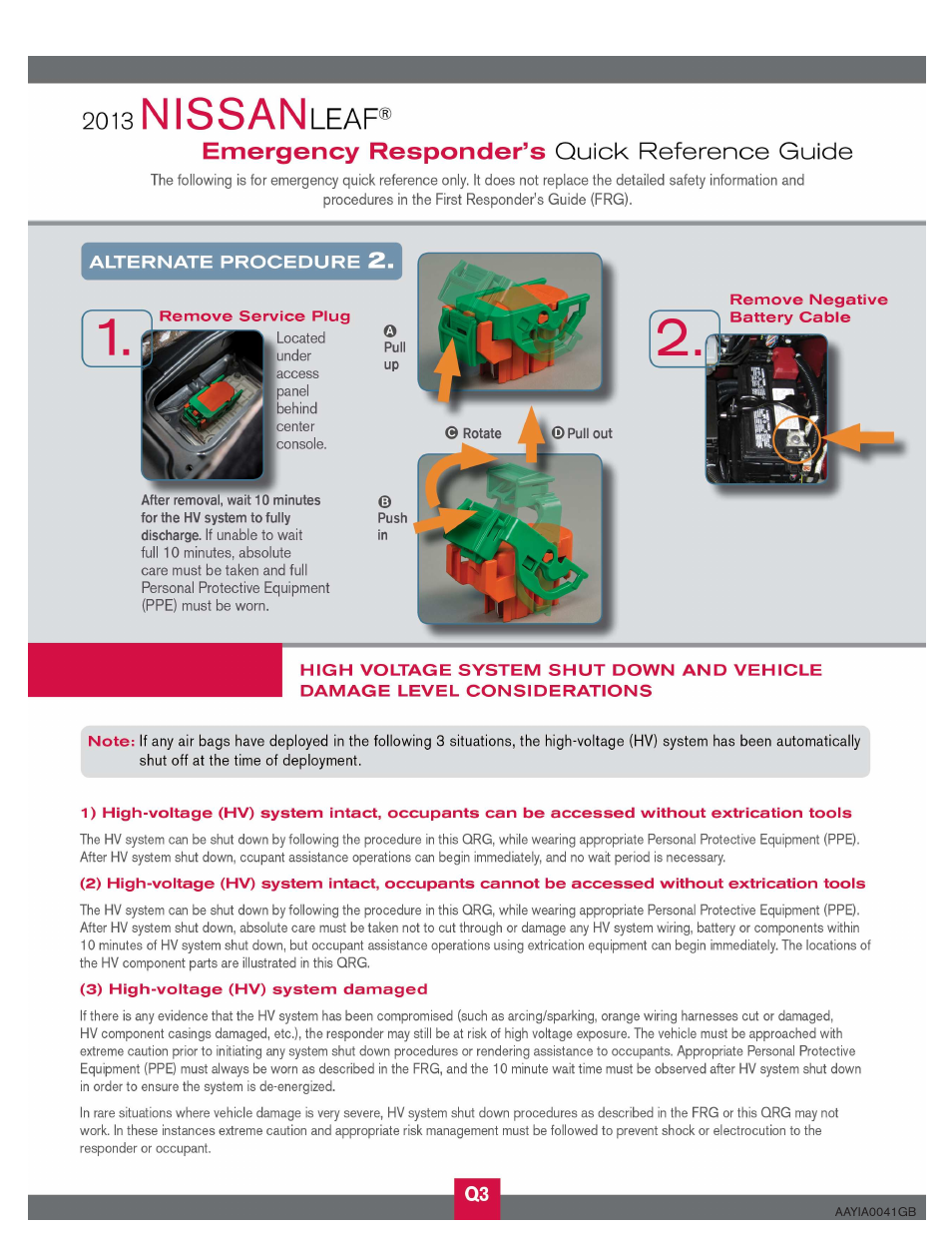NISSAN 2013 LEAF - First Responder's Guide User Manual | Page 37 / 39