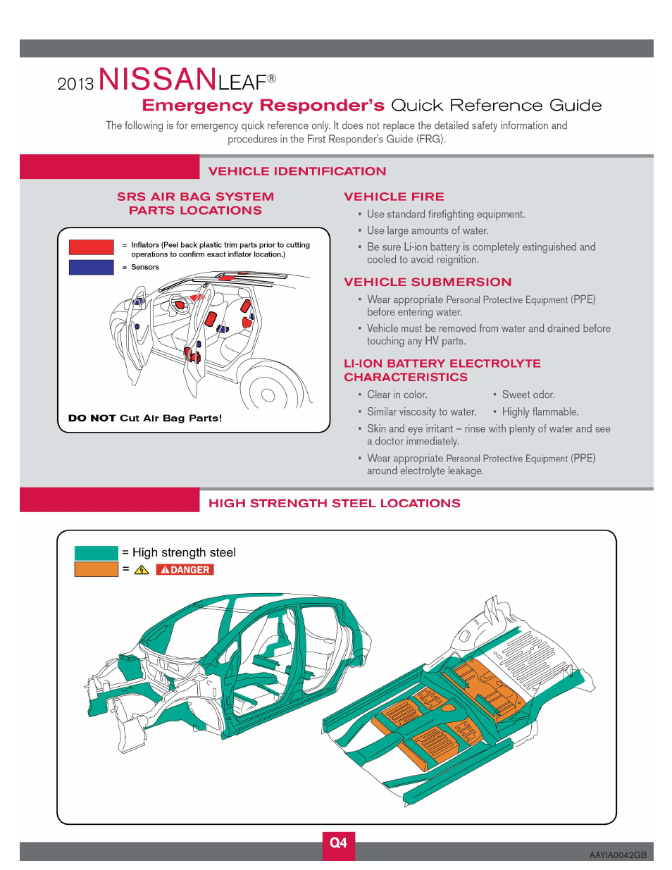 NISSAN 2013 LEAF - First Responder's Guide User Manual | Page 38 / 39