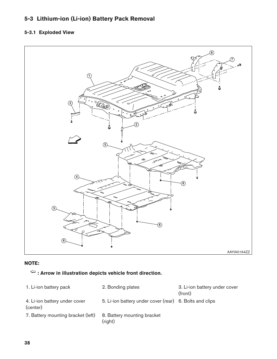 3 lithium-ion (li-ion) battery pack removal, 3.1 exploded view, 3.1. exploded view | NISSAN 2013 LEAF - Dismantling Guide User Manual | Page 38 / 44