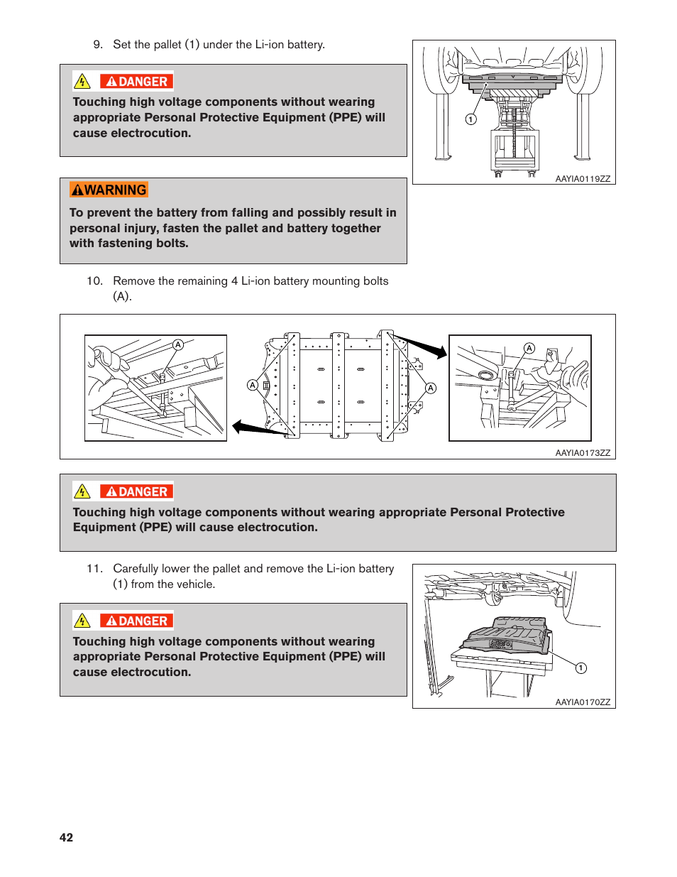 NISSAN 2013 LEAF - Dismantling Guide User Manual | Page 42 / 44