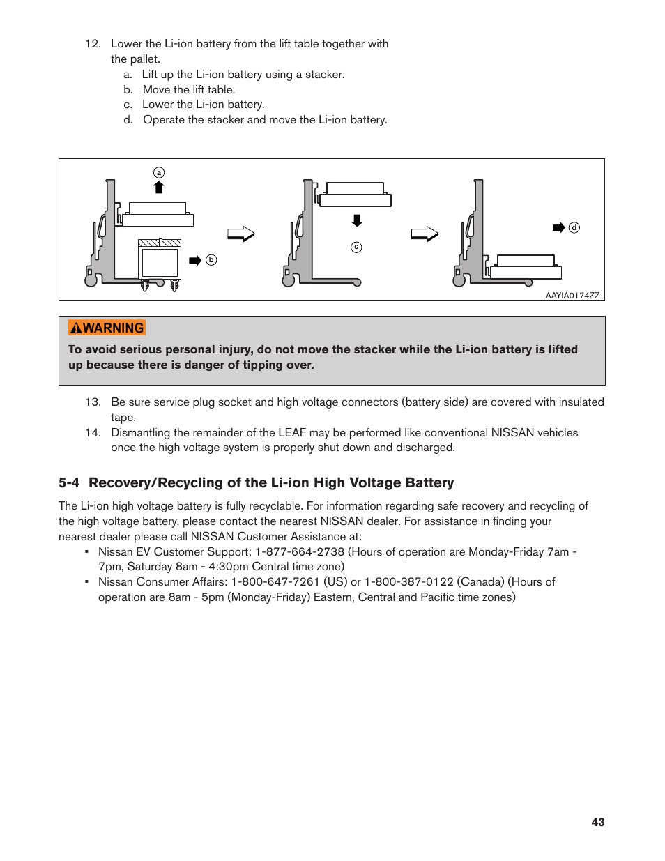 NISSAN 2013 LEAF - Dismantling Guide User Manual | Page 43 / 44