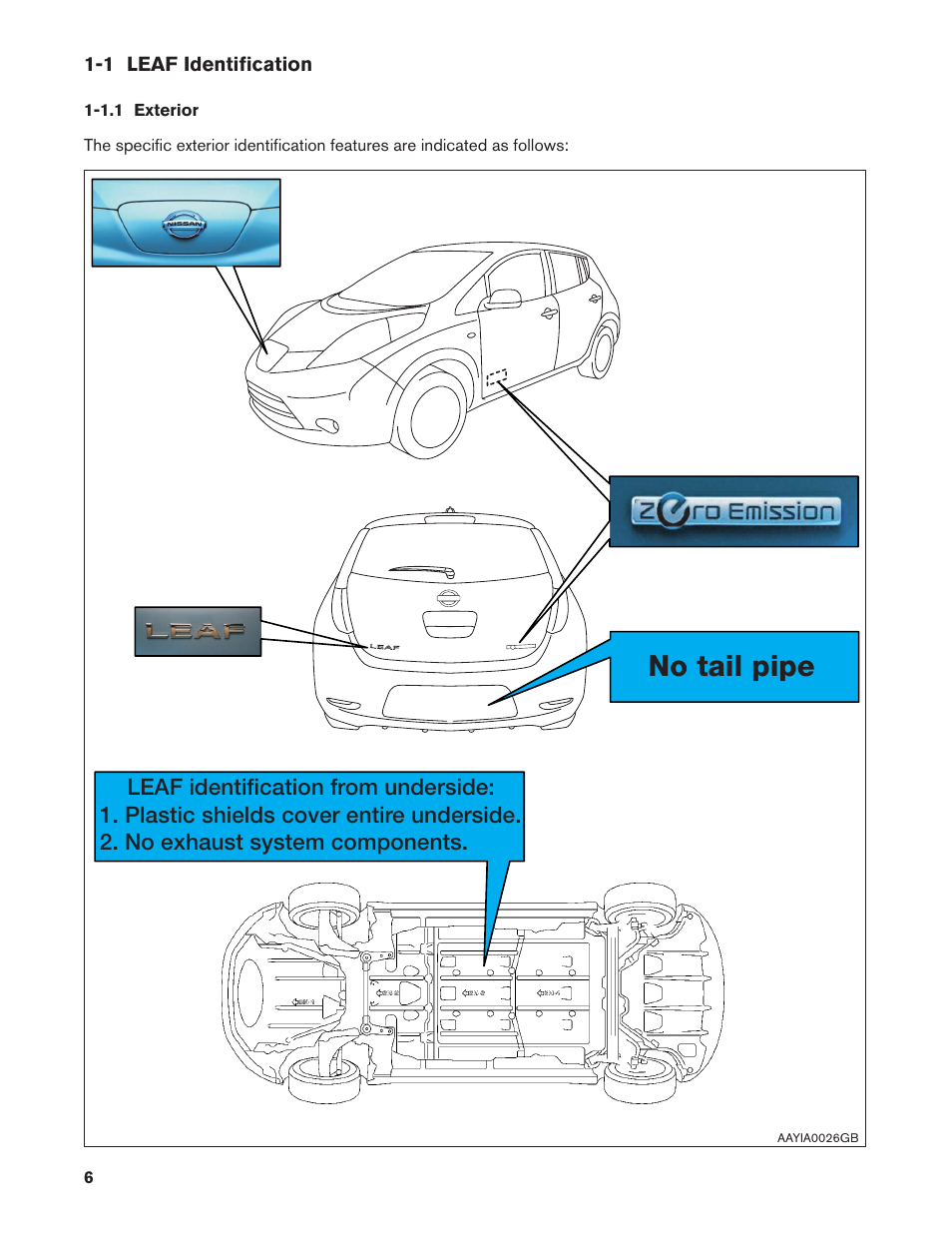 1 leaf identification, 1.1 exterior, 1.1. exterior | No tail pipe | NISSAN 2013 LEAF - Dismantling Guide User Manual | Page 6 / 44