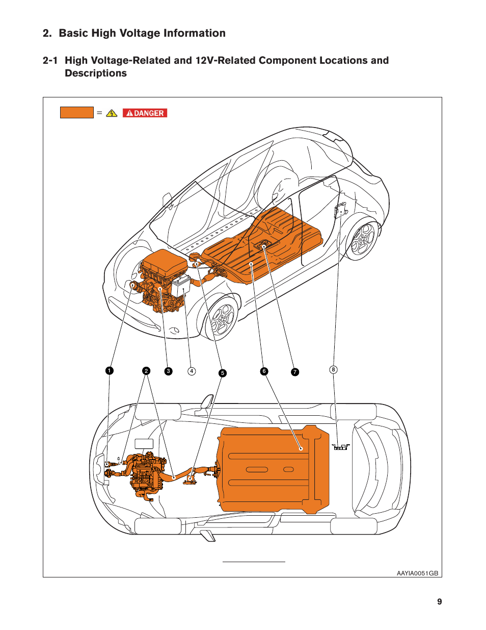 Basic high voltage information, Descriptions | NISSAN 2013 LEAF - Dismantling Guide User Manual | Page 9 / 44