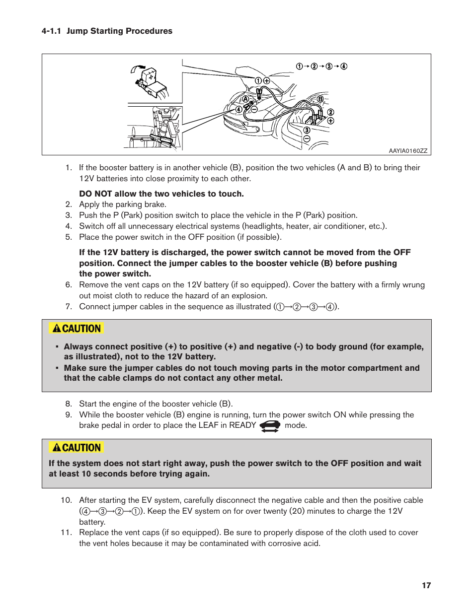 1.1 jump starting procedures, 1.1. jump starting procedures | NISSAN 2013 LEAF - Roadside Assistance Guide User Manual | Page 17 / 37