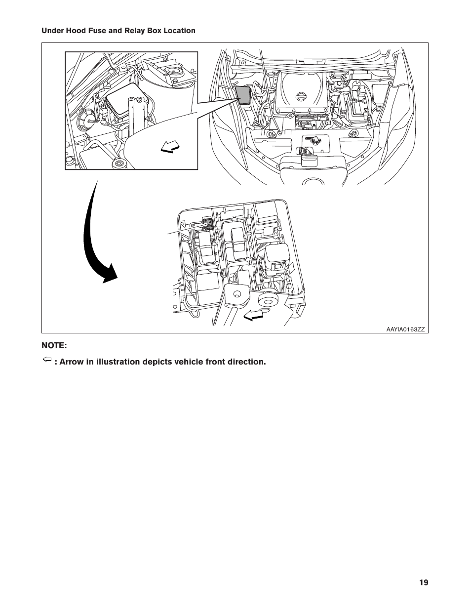 NISSAN 2013 LEAF - Roadside Assistance Guide User Manual | Page 19 / 37