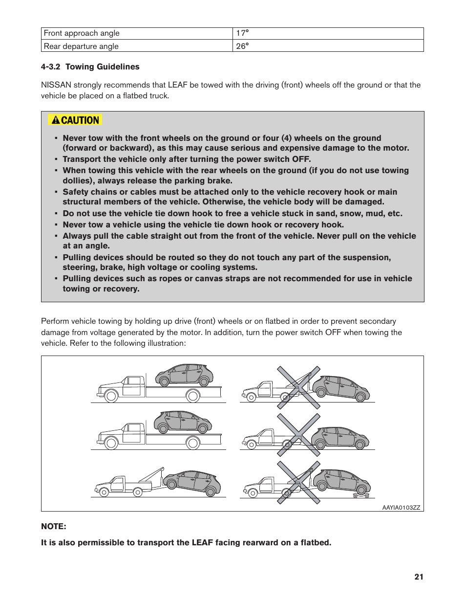 3.2 towing guidelines, 3.2. towing guidelines | NISSAN 2013 LEAF - Roadside Assistance Guide User Manual | Page 21 / 37