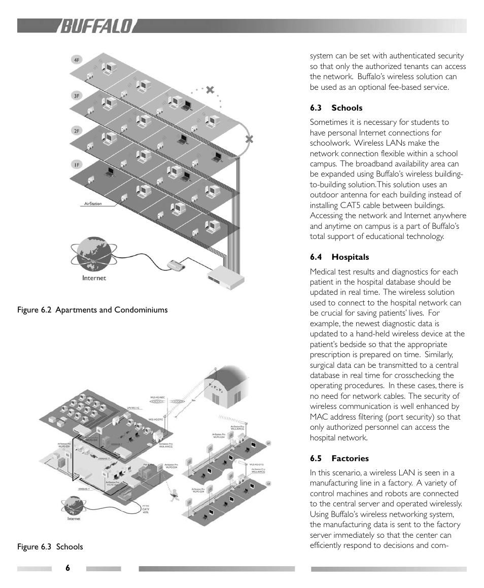 Buffalo Technology Buffalo AirStation Pro Intelligent WLM2-G54 User Manual | Page 11 / 36
