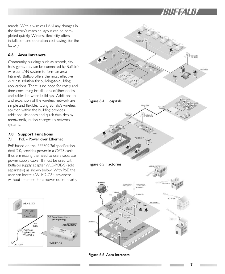 Buffalo Technology Buffalo AirStation Pro Intelligent WLM2-G54 User Manual | Page 12 / 36