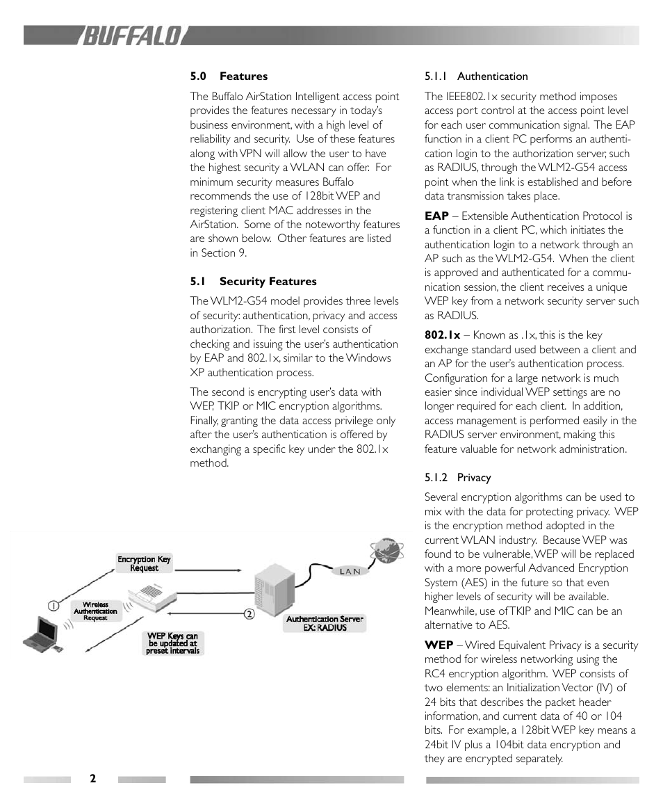Buffalo Technology Buffalo AirStation Pro Intelligent WLM2-G54 User Manual | Page 7 / 36