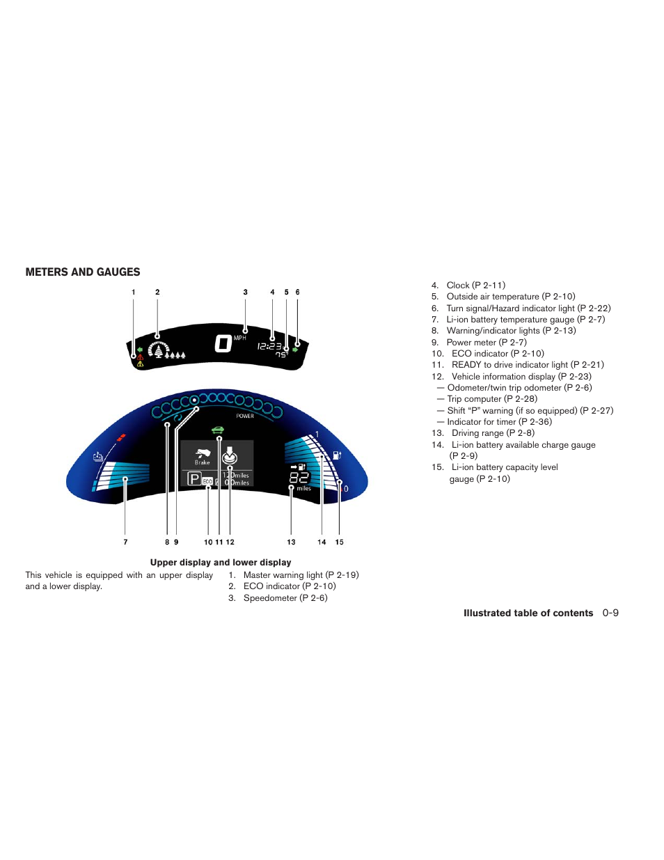 Meters and gauges -9 | NISSAN 2014 LEAF - Owner's Manual User Manual | Page 16 / 396