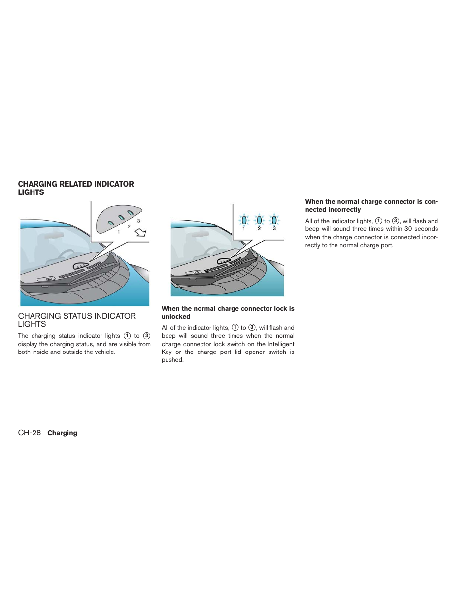 NISSAN 2014 LEAF - Owner's Manual User Manual | Page 77 / 396