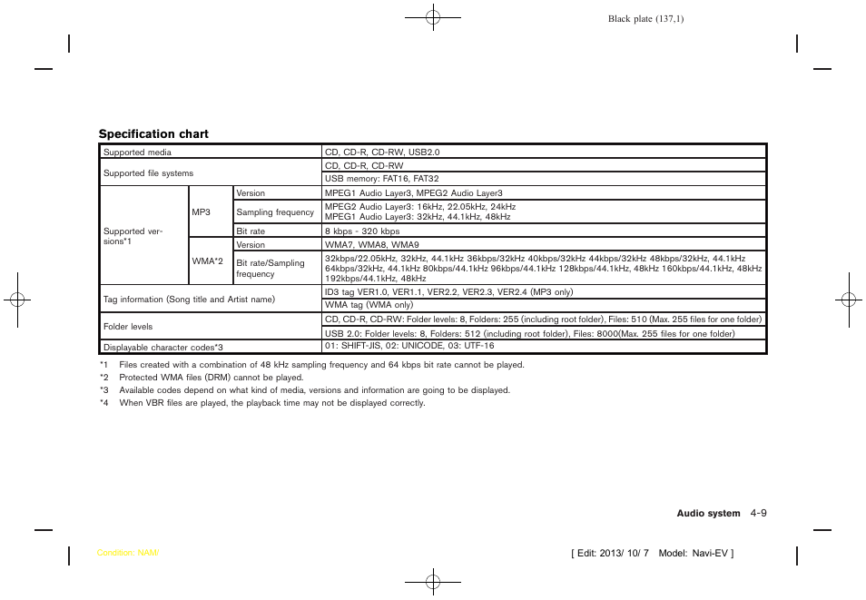 NISSAN 2014 LEAF - Navigation System Owner's Manual User Manual | Page 141 / 286