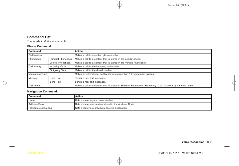 NISSAN 2014 LEAF - Navigation System Owner's Manual User Manual | Page 213 / 286