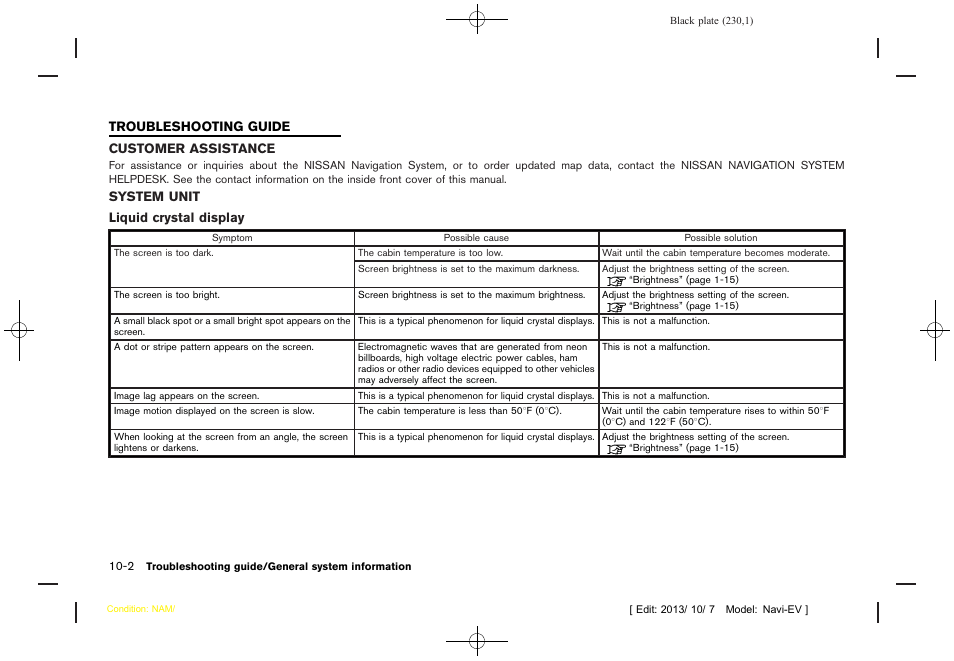 Troubleshooting guide -2, Customer assistance -2 system unit -2 | NISSAN 2014 LEAF - Navigation System Owner's Manual User Manual | Page 234 / 286