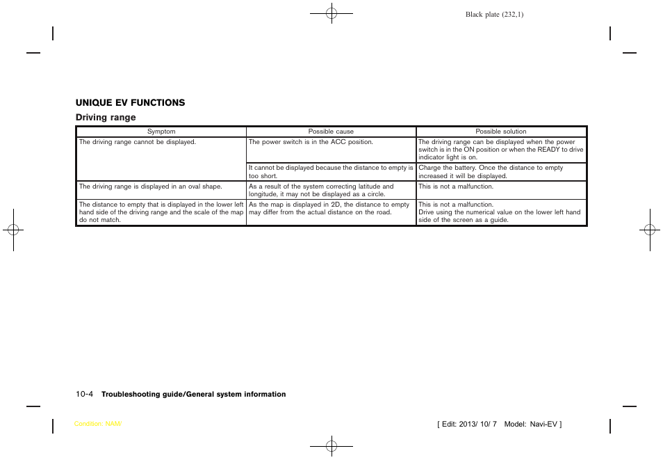 Unique ev functions -4 | NISSAN 2014 LEAF - Navigation System Owner's Manual User Manual | Page 236 / 286