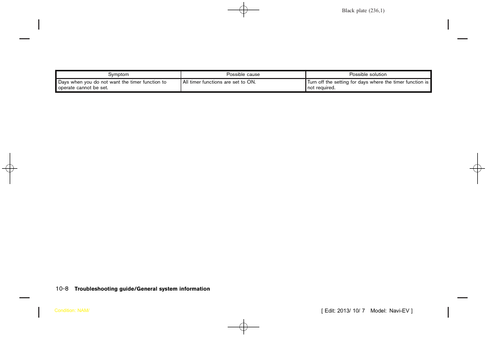 NISSAN 2014 LEAF - Navigation System Owner's Manual User Manual | Page 240 / 286