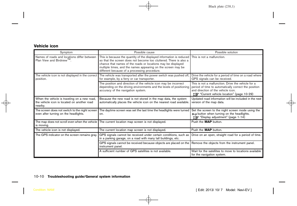 NISSAN 2014 LEAF - Navigation System Owner's Manual User Manual | Page 242 / 286