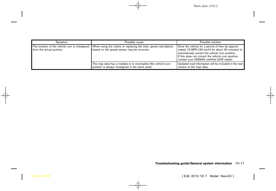 NISSAN 2014 LEAF - Navigation System Owner's Manual User Manual | Page 243 / 286
