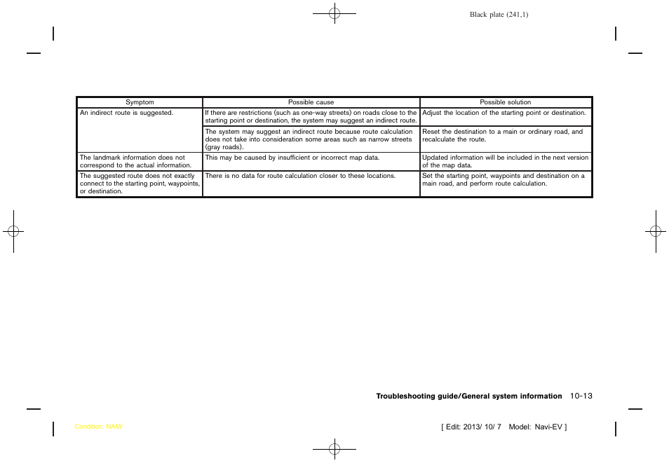 NISSAN 2014 LEAF - Navigation System Owner's Manual User Manual | Page 245 / 286