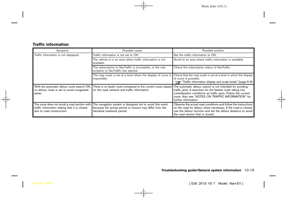 NISSAN 2014 LEAF - Navigation System Owner's Manual User Manual | Page 247 / 286
