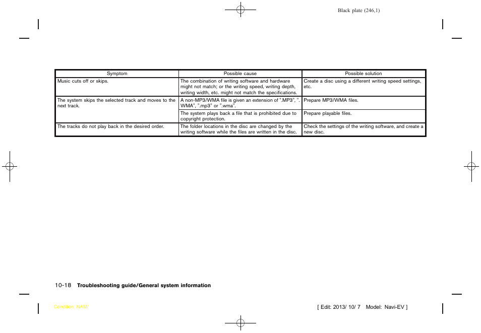 NISSAN 2014 LEAF - Navigation System Owner's Manual User Manual | Page 250 / 286