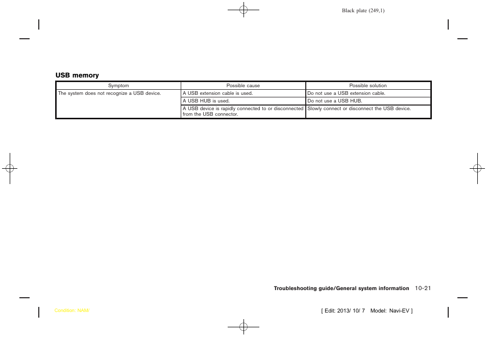 NISSAN 2014 LEAF - Navigation System Owner's Manual User Manual | Page 253 / 286