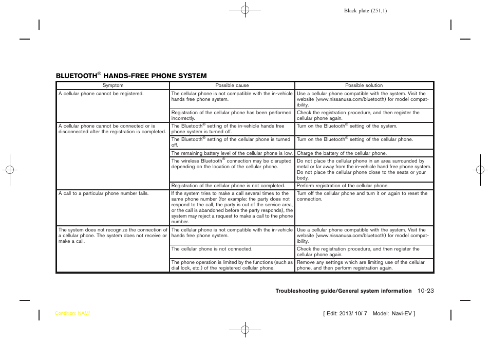 Bluetooth, Hands-free phone system -23 | NISSAN 2014 LEAF - Navigation System Owner's Manual User Manual | Page 255 / 286